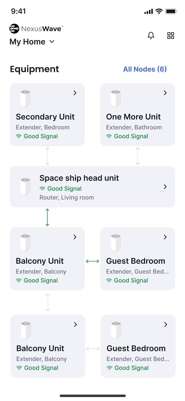 Hardware Fleet Overview